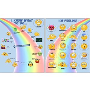 Thought-Spot I Know What to Do Feeling/Moods Products: Different Moods/Emotions; Autism; ADHD; Helps Kids Identify Feelings and Make Positive Choices (Moods/Feeling Poster)
