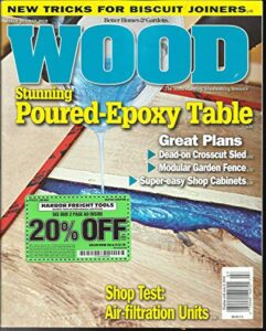 wood, the world's leading woodworking resource, july, 2019 issue, 261