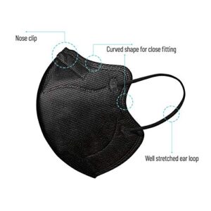 [Pack of 10] KF94 Protective Face Mask In Black, Made In Korea, 4 Ply Filter Cup Dust Mask, Individually Packed, for Adult Men and Women, Breathable and Comfortable Design