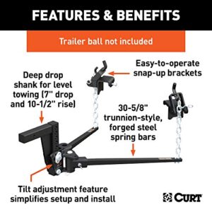 CURT 17352 Deep Drop Trunnion Weight Distribution Hitch, Up to 10K, 2-Inch Shank