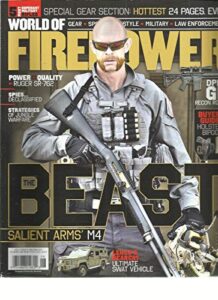 world of fire power, may/june, 2014 (special gear section, hottest 24 pages)