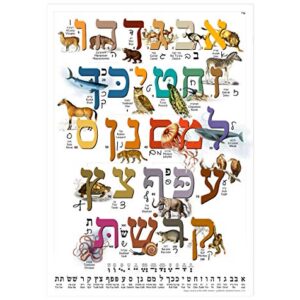 Hebrew Aleph Bet (Alef Bet) Animal Poster/Chart for Children with Print & Cursive Hebrew Alphabet (A3 11.7 x 16.5 in) Perfect for Hebrew Language Learner Beginners