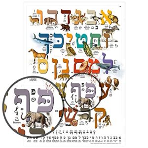 Hebrew Aleph Bet (Alef Bet) Animal Poster/Chart for Children with Print & Cursive Hebrew Alphabet (A3 11.7 x 16.5 in) Perfect for Hebrew Language Learner Beginners