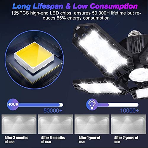 KPBOTL Garage Lights 2 Pack 100W LED Garage Light Screw in Garage Light Bulb 5+1 Panels Garage Lighting 10000LM 6500K Deformable Garage Lights Ceiling LED Shop Light for Workshop Attic Basement