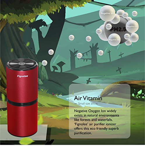 Car Air Purifier|Portable Air Purifier|Air Purifiers for Home,Bedroom,desktop|Car Air Fresheners|Pet Odor Eliminator|Removes PM2.5 Dust,Smoke,Car Odor |Personal Air Purifier for Travel | FIGNOLEE