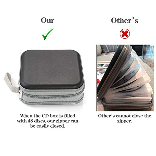 alavisxf xx CD Case, 48 Capacity Hard Plastic DVD Case Portable Zipper CD Case Holder Large Storage Disc Wallet Bag for Car Home Travel (Black, 48 Capacity)