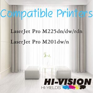 HI-Vision Compatible Toner Cartridge Replacement for HP 83X 283X CF283X (1 Pack) Works for Laserjet Pro MFP M127fw M127fn M125nw M201dw M201n M225dn M225dw M125a Series Printer