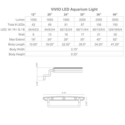 BeamsWork Vivio Full Spectrum LED Timer Adjustable Dimmer Aquarium Fish Tank Light Freshwater 12 20 24 30 36 48 (48" - 54")