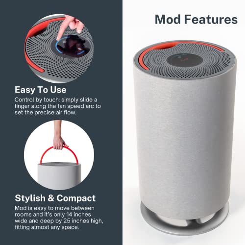 ORANSI Mod HEPA Air Purifier for Home and Large Rooms, Cleans 1312 Square Feet Every 30 Minutes, Real HEPA and Activated Carbon Air Filter for Small Particles, Pets, Odors, Wildfire, Smoke and Allergies