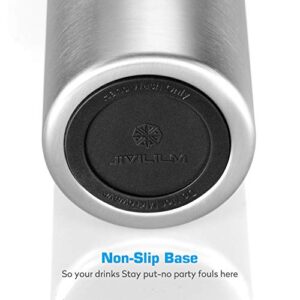 JIVILILM Vacuum insulated Double wall stainless steel holder for 16oz slim aluminum beer bottles (Navy Blue)