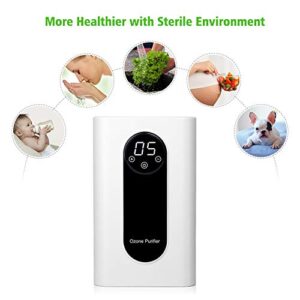 WSTA Portable Ozone Purifier,500mg/h Multipurpose Ozone Machine for Air, Water, Food, Home, Room, Office