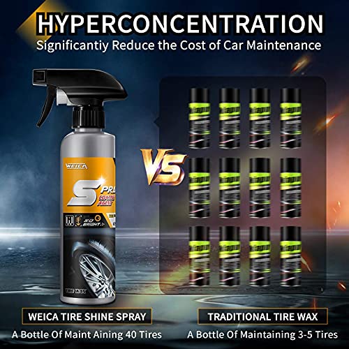 WEICA Tire Shine Spray Kit - Car Tire Coating Wax Protectant Prevent Fading - Restore & Renew Faded Tires - Non Greasy Finish No Sling Easy to Use - Return Black Tire 10 Oz Kit with Applicator Brush