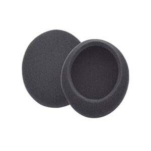 Replacement Foam Ear Pud Earpads Sponge Cushion Covers for Logitech H600, H330, H340 Headset