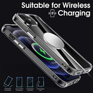 Migeec for iPhone 12 and iPhone 12 Pro Clear Case Shockproof Full Protection Phone Cases 6.1 inch