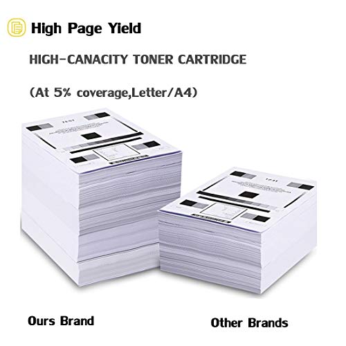 Compatible Toner Cartridges Replacement for HP 33A CF233A for Use with HP Laserjet Ultra MFP M134FN M134A,HP Laserjet Ultra M106W Printer,1 Pack