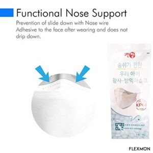 (Pack of 10) Clean Top Premium 3D Disposable White Kids KF94 Face Mask, Age 3-9 Old, 4-Layer Filters, Protective Nose Mouth Covering Dust Mask, Individual Packs, kf94 masks, Made in Korea.