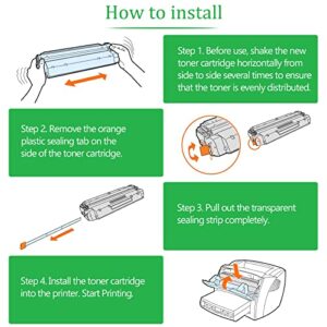 greencycle 1-Pack Black Toner Cartridge Replacement Compatible for HP 105A W1105A Work with Laser MFP 107w 107a 137fnw 135w Printers