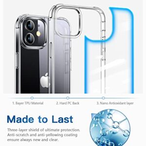 CANSHN Clear Protective for iPhone 12 Case/iPhone 12 Pro Case, [Military Drop Protection] [Not Yellowing] Shockproof Cover with Hard Back & Soft TPU Bumpers, Slim Thin Phone Case for iPhone 12/12 Pro