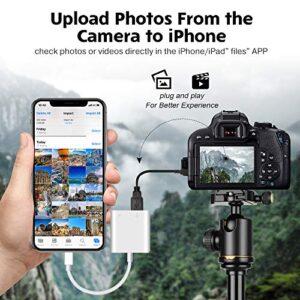 SUNTRSI USB Camera Adapter, USB Female OTG Adapter for iPhone iPad, Portable USB Adapter for iPhone with Charging Port, No Application, Plug and Play