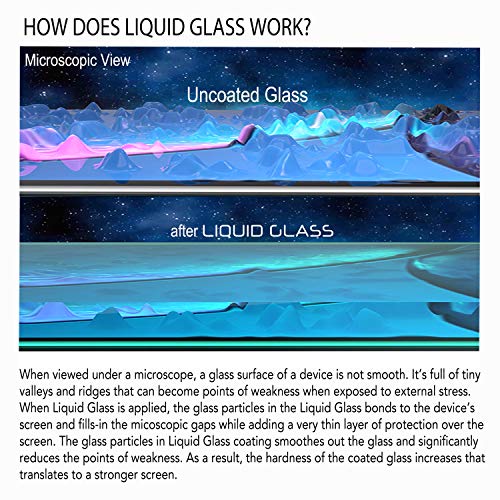 Liquid Glass Screen Protector for Up to 12 Devices Universal Fit for All Smartphones Tablets and Watches Scratch and Shatter Resistant Wipe On Nano Protection - 3 Bottles