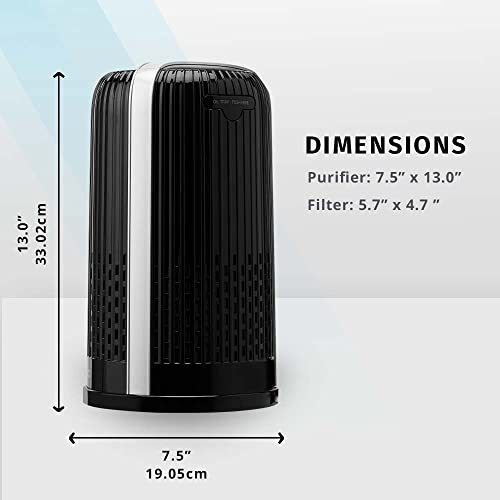 HoMedics TotalClean, 360 Degree Hepa Air Purifier Replacement Filter with Activated Carbon to remove 99% of Airborn Contaminants. For HoMedics Air Purifier Models AP-T10-BK and AP-T10-WT