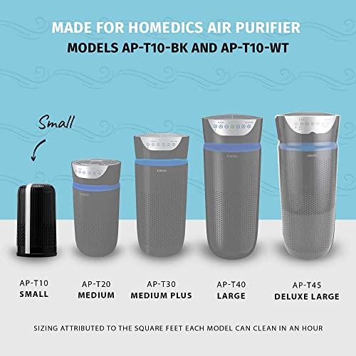 HoMedics TotalClean, 360 Degree Hepa Air Purifier Replacement Filter with Activated Carbon to remove 99% of Airborn Contaminants. For HoMedics Air Purifier Models AP-T10-BK and AP-T10-WT