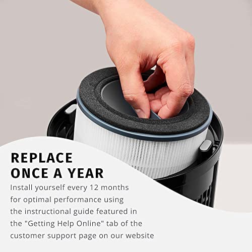 HoMedics TotalClean, 360 Degree Hepa Air Purifier Replacement Filter with Activated Carbon to remove 99% of Airborn Contaminants. For HoMedics Air Purifier Models AP-T10-BK and AP-T10-WT