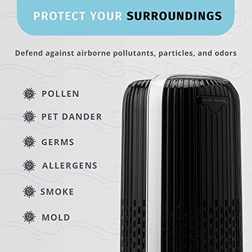 HoMedics TotalClean, 360 Degree Hepa Air Purifier Replacement Filter with Activated Carbon to remove 99% of Airborn Contaminants. For HoMedics Air Purifier Models AP-T10-BK and AP-T10-WT