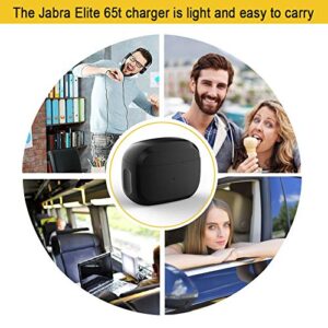 Lopnord Charging Case Compatible with Jabra Elite Active 65t / Elite 65t, Replacement Charger Case Only, Earbuds Protective Substitute Cover(Earbuds not Included) (Black)