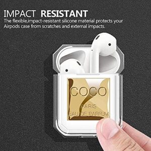 AirPods Case Cute with Keychain & Fur Ball Perfume Design Silicone Soft Shockproof AirPods 2 Case Cover for Girls and Women - Gold