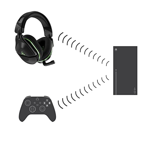 Turtle Beach Stealth 600 Gen 2 Wireless Gaming Headset for Xbox Series X & Xbox Series S, Xbox One & Windows 10 PCs with 50mm Speakers, 15Hour Battery life, Flip-to-Mute Mic and Spatial Audio - Black