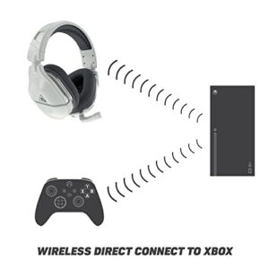 Turtle Beach Stealth 600 Gen 2 Wireless Gaming Headset for Xbox Series X & Xbox Series S, Xbox One & Windows 10 PCs with 50mm Speakers, 15Hour Battery life, Flip-to-Mute Mic and Spatial Audio - White