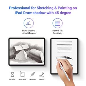 Tilt Sensitivity Palm Rejection Stylus Pen for Apple iPad(2018 and After) 6/7/8/9/10 th Generation/ipad Pro 11 / Pro 12.9 inch/Air 3&4&5/Mini 5&6, Precise Writing Drawing Digital iPad Pencil