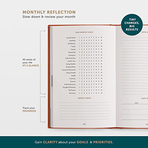 The 6-Minute Diary | 6 Minutes a Day for More Mindfulness, Happiness and Productivity | A Simple and Effective Gratitude Journal and Undated Daily Planner (Rust Red)