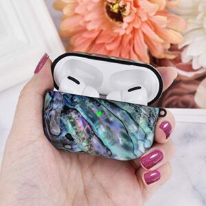 CAGOS Compatible with Airpods Pro Case, Cute Marble Protective Hard Case Skin Cover Portable & Shockproof with Keychain Accessories for Apple Airpods Pro Charging Case (Turquoise Blue)