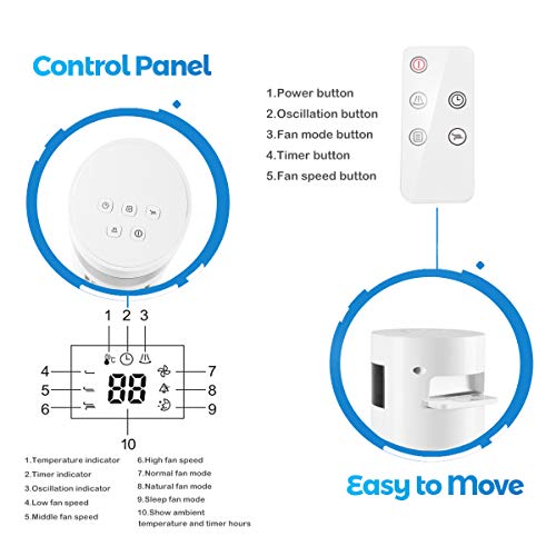 Antarctic Star Tower Fan Portable Electric Oscillating Fan Quiet Cooling Remote Control Standing Bladeless Floor Fans 3 Speeds Wind Modes Timer Bedroom Office (36 inch, White)