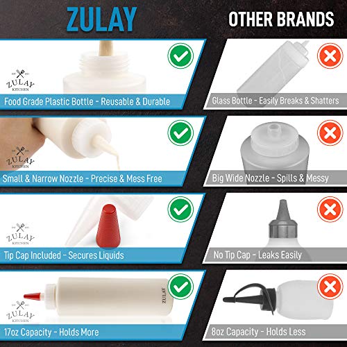 Zulay 2 Pack Condiment Squeeze Bottle - 17oz Plastic Squeeze Bottles With Caps - Sauce Bottle With Wide Mouth & Small Pointed Nozzle for Ketchup, Mustard, Olive Oil, Glue, and More