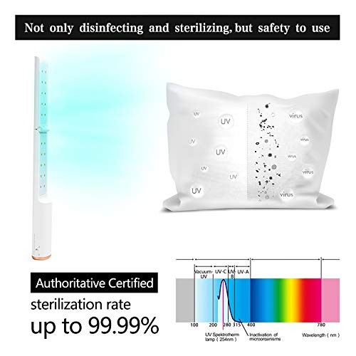 TAISHAN UV-C Light Sterilizer Wand,Portable Rechargeable Ultraviolet Disinfection Lamp Kills 99% of Germs Viruses,Foldable Handheld Professional Disinfector for Home, Travel, and Work