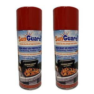sunguard extreme high heat (up to 2000°f) uv protectant clear satin spray prevents rusting, color fading, chipping, corrosion + more (2-pack)