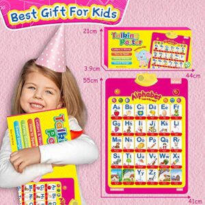 Electronic Interactive Alphabet Poster for Kids Learning Toys for Toddlers Ages 3-5 Educational Preschool Poster ABC Alphabet Poster Mother's Day Birthday Easter Party Gift for Boys Girls