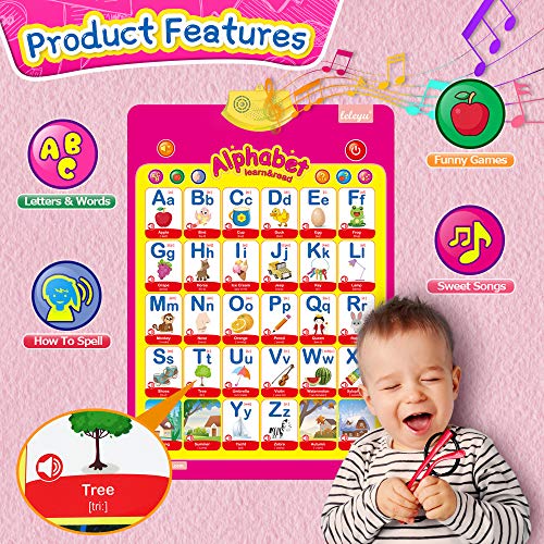 Electronic Interactive Alphabet Poster for Kids Learning Toys for Toddlers Ages 3-5 Educational Preschool Poster ABC Alphabet Poster Mother's Day Birthday Easter Party Gift for Boys Girls