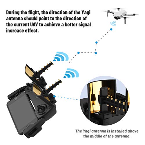 HeiyRC Yagi-Uda Antenna Reflection Amplifier Signal Booster for DJI Mavic Mini Mavic 2 Pro Zoom Air Spark X8 SE Drone Remote Control Range Extender Accessory