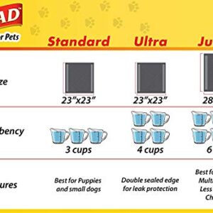 Glad for Pets JUMBO-SIZE Charcoal Puppy Pads | Black Training Pads That ABSORB & Neutralize Urine Instantly | New & Improved Quality Puppy Pee Pads, 30 Count - 2 Pack (60 Pads Total)