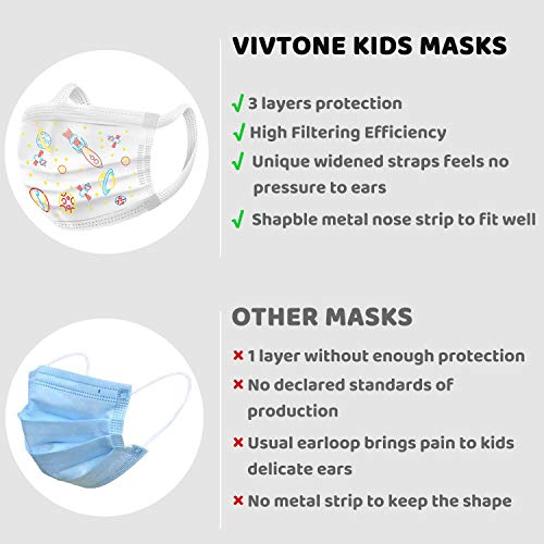 Vivtone Disposable Kids Face Mask, Wide Strap, 3-Ply, 50PCS, Space Ship