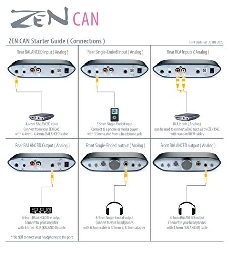 iFi ZEN CAN Balanced Desktop Headphone Amp and Preamp with 4.4mm Outputs [US Pin]