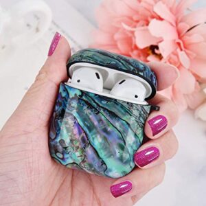 CAGOS for Airpods Case, Cute Marble Protective Hard Cover with Keychain Compatible with Apple Airpods 2nd/1st Generation Case for Women Girls (Turquoise Blue)