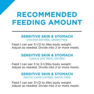 Purina Pro Plan Sensitive Skin And Stomach Wet Cat Food Variety Pack, Sensitive Skin And Stomach Entrees - (24) 3 oz. Cans