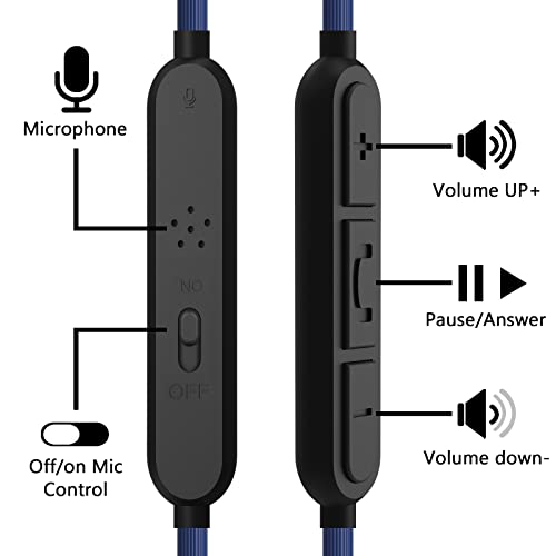 Geekria QuickFit Audio Cable with Mic Compatible with Sony WH-1000XM5 1000XM4 XB910N XB900N Cable, 3.5mm Aux Replacement Stereo Cord with Inline Microphone and Volume Control (4 ft/1.2 m)