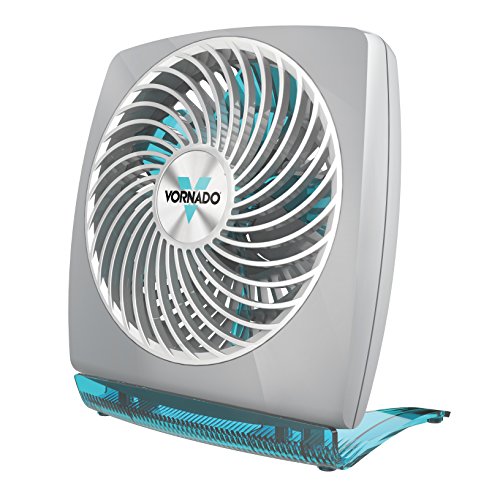 Vornado 573 Compact Flat Panel Air Circulator & FIT Personal Air Circulator Fan with Fold-Up Design, Directable Airflow, Compact Size, Perfect for Travel or Desktop Use, Aqua