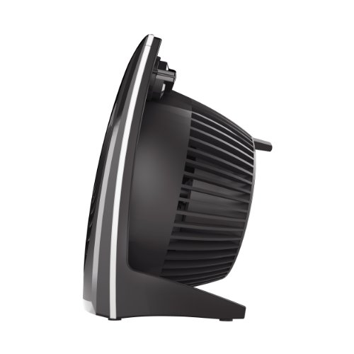 Vornado 573 Compact Flat Panel Air Circulator & FIT Personal Air Circulator Fan with Fold-Up Design, Directable Airflow, Compact Size, Perfect for Travel or Desktop Use, Aqua